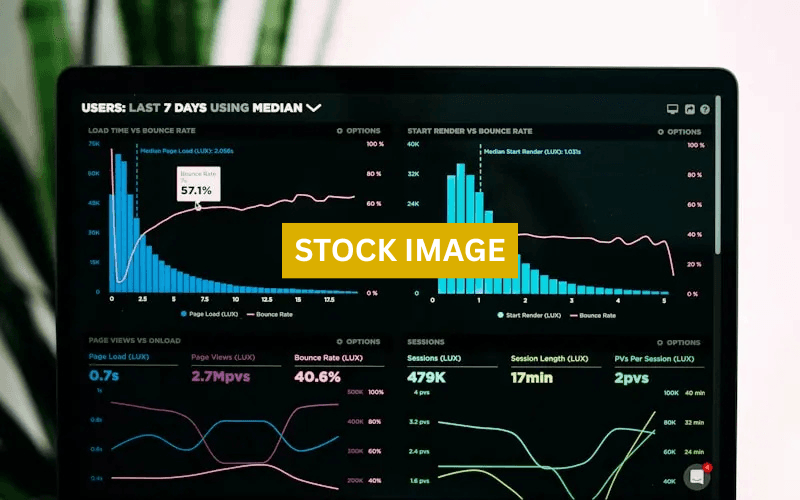 Internal Dashboards for Telkom Indonesia